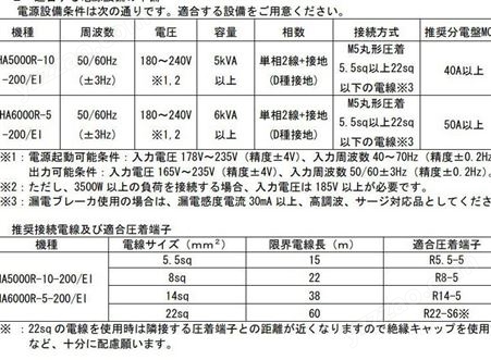 日本GSYUASA汤浅电源装置SHD040A进口UPS电源SHD060A