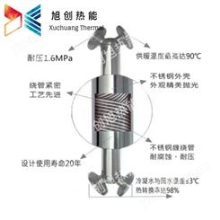 螺旋螺纹管式换热器 XC系列不锈钢换热器 换热机组