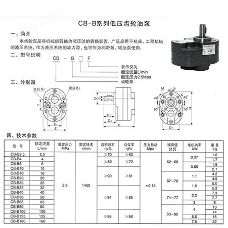 鸿鹏CB-B系列 压板机齿轮泵 结构简单齿轮泵低压压齿轮泵cbb锯床润滑液压齿轮油泵