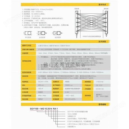 MG0540NRA-100测量光栅 安全防护产品 米秀智能