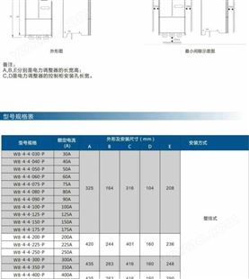 WELL中国台湾唯乐SCR三相电力调整器W8-4-4-350-P 350A数显智能型
