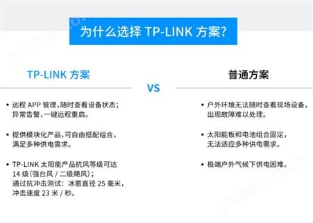 TP太阳能供电系统  TL-ZJ800&TL-K234没网没电支持4G摄像机网桥
