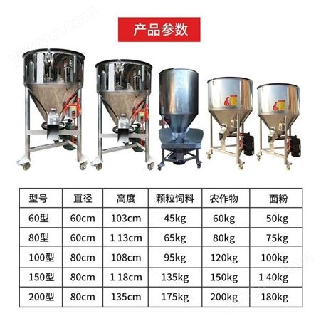 加厚饲料搅拌机拌料机 养殖场设备50-500公斤小型家用塑料颗粒机