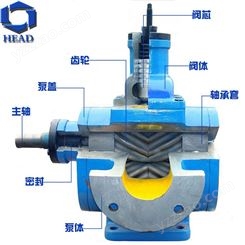 HVP真空泵 圆弧齿轮泵 YCB齿轮泵 海德尔供应
