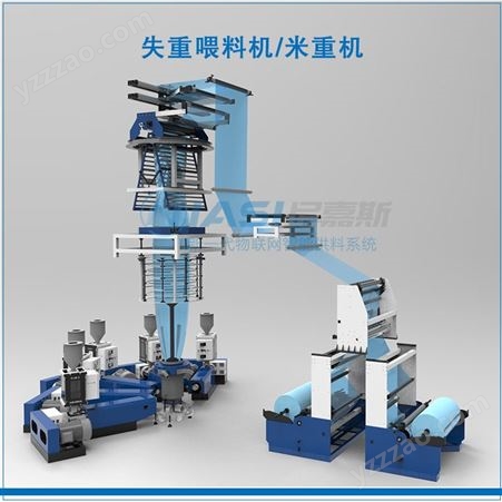7昆山米重机设备-米重机厂家-东莞尼嘉斯塑胶机械设备有限公司