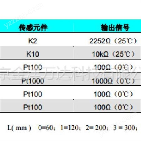 TD-6113-8000 温度传感器 型号:TD-6113-8000