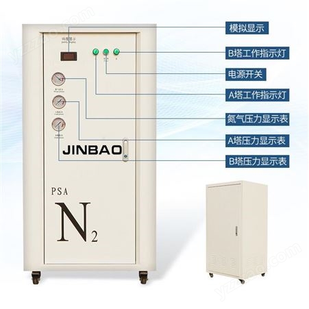JINBAO高纯度食品行业制氮机供应