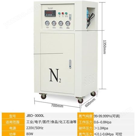 JINBAO新款节能制氮机