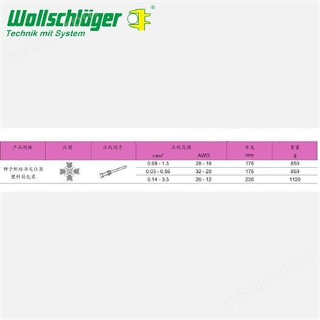 钢筋断线钳图钳子钢筋断线 沃施莱格wollschlaeger 供应德国进口 现货供应